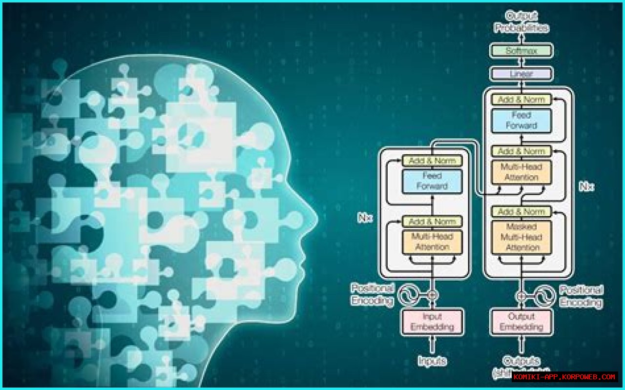 Understanding Chris Brown's Partner: A Comprehensive Overview